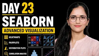Day 24 - Advanced Visualization with Seaborn in Python Heatmap Pairplot Correlation Explained