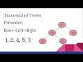 7 Tree traversal example