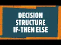 Decision Structure If Then Else Algorithms Flowcharts
