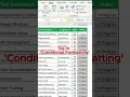New Feature in Excel Checkboxes