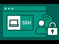 Browser Access Control - Clientless RDP SSH