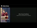 Durable Workflows with Effect Cluster by Mattia Manzati Effect Days 2024