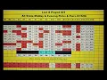 All State Midday Evening Picks Pairs 8 15 26