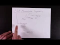 What is ARM Introduction - Arm Microcontroller Programming