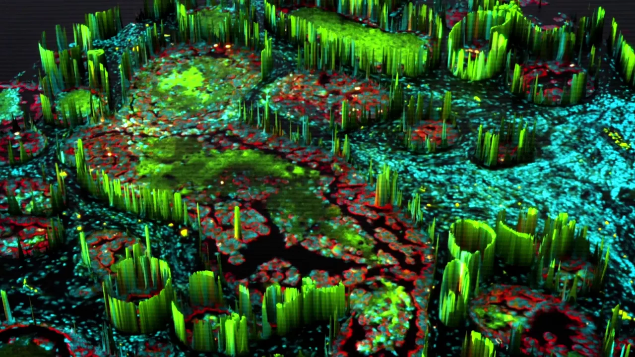 Quantitative Imaging Systems and KDAB - Revolutionizing Cancer Research