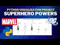Python Visualization Project Superhero Powers
