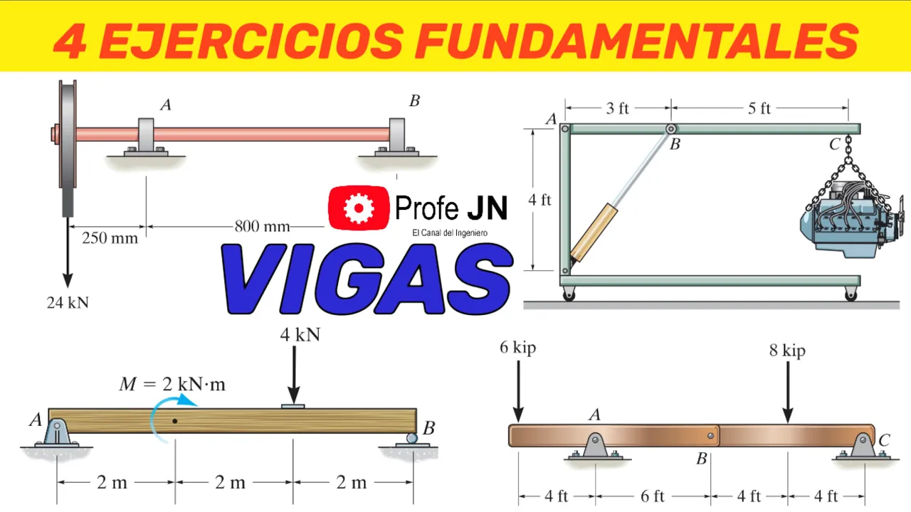 EJERCICIOS BÁSICOS DE DIAGRAMAS DE FUERZA CORTANTE Y MOMENTO FLECTOR EN VIGAS, HIBBELER, 6 -1,2,3,7