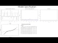 Time Series analysis of Bitcoin price UPDATED