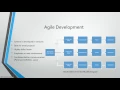 The Process of Developing Object Oriented Systems
