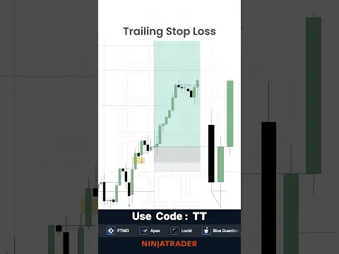 When Should You Trail Your Stop Loss?