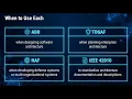 Comparing Software Architecture Frameworks ADD v2 TOGAF 10 NAF v4 IEEE 42010
