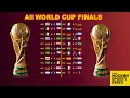 All World Cup Finals