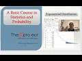 The exponential distribution Probability from a data set