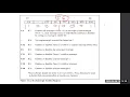 External Interrupts serial interrupts and interrupt priority