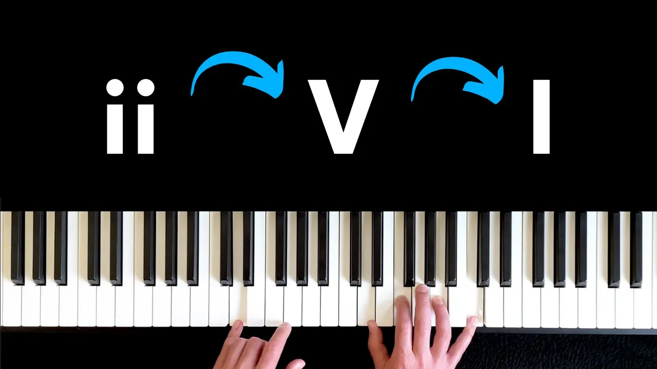 The ii - V - I chord progression, explained