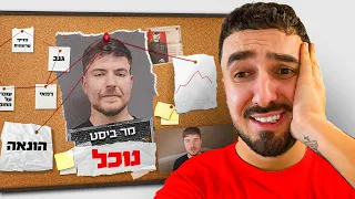 מיסטר ביסט הוא לא מי שחשבתם נוכל ורמאי 