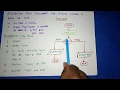 Algorithm and FLOWCHART to find a number is odd or even by SATHISH KUMAR