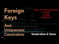 Foreign Keys Referential Integrity and Uniqueness Constraints