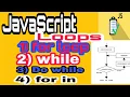 08 - JavaScript Loops for loop while loop do-while for in javaScript loop tutorial