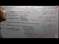 2 1 - What Is A Process In Operating System In Hindi NET-GATE