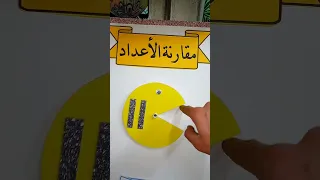 وسيلة مقارنة الأعداد 