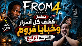                                          دندنها