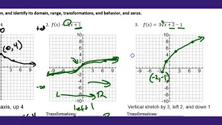 Unit 9 Test Review Part I