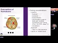 HCGTV Webinar Snippet - ICD-10-PCS Evacuation of Hematoma