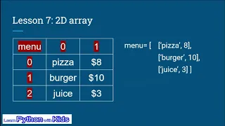 Learn Python with Kids - Lesson 7 2D Array