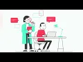 What is compatibility testing and usability testing