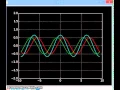 Vibrating string wave equation Python animation 3