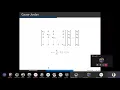 MA4373 Lab8 Direct Methods LU Decomposition Without Pivoting Python
