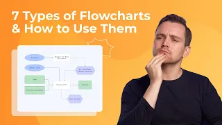Flow Diagram 101 7 Types of Flowcharts How to Use Them