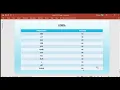 GENERATION OF OBJECT CODE AND OBJECT PROGRAM FOR GIVEN MACHINE