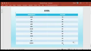 GENERATION OF OBJECT CODE AND OBJECT PROGRAM FOR GIVEN MACHINE