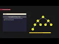 Introduction to Heap Data Structure by Animation