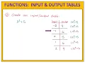 Intro to Functions Input and Output Tables