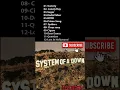 Download Lagu SYSTEM OF A DOWN- Greatest Hits Full Album - Best Songs of system of a down Playlist 2025