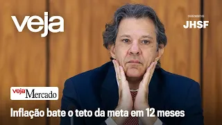 Inflação em alta, o prejuízo da Petrobras e entrevista com Alexandre Espirito Santo