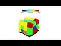 How Morphological Development Can Guide Evolution Supplementary S1