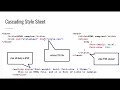 CS1520 Lecture 15 Introducing Cascading Style Sheets - elements IDs classes and CSS properties