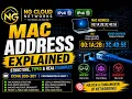 MAC Address Explained MAC Structure OUI Unicast Multicast Broadcast CCNA 200-301