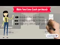 1 - introduction AIS255