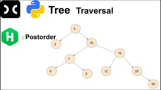 Postorder Traversal HackerRank Tree Recursion Python
