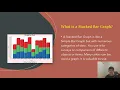 Topic Stacked Bar Graphs
