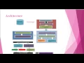 computing multi dimensional trust by mining e commerce feedback comments