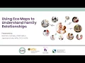 Using An Eco-map To Build and Sustain Family Relationships - ToT May 2022