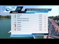 Download Lagu C4 Men 500m Final / 2025 ICF Canoe-Kayak Sprint World Championships Milan