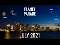 All The Planets Are Now Visible In The Night Sky Don t Miss This Rare Show