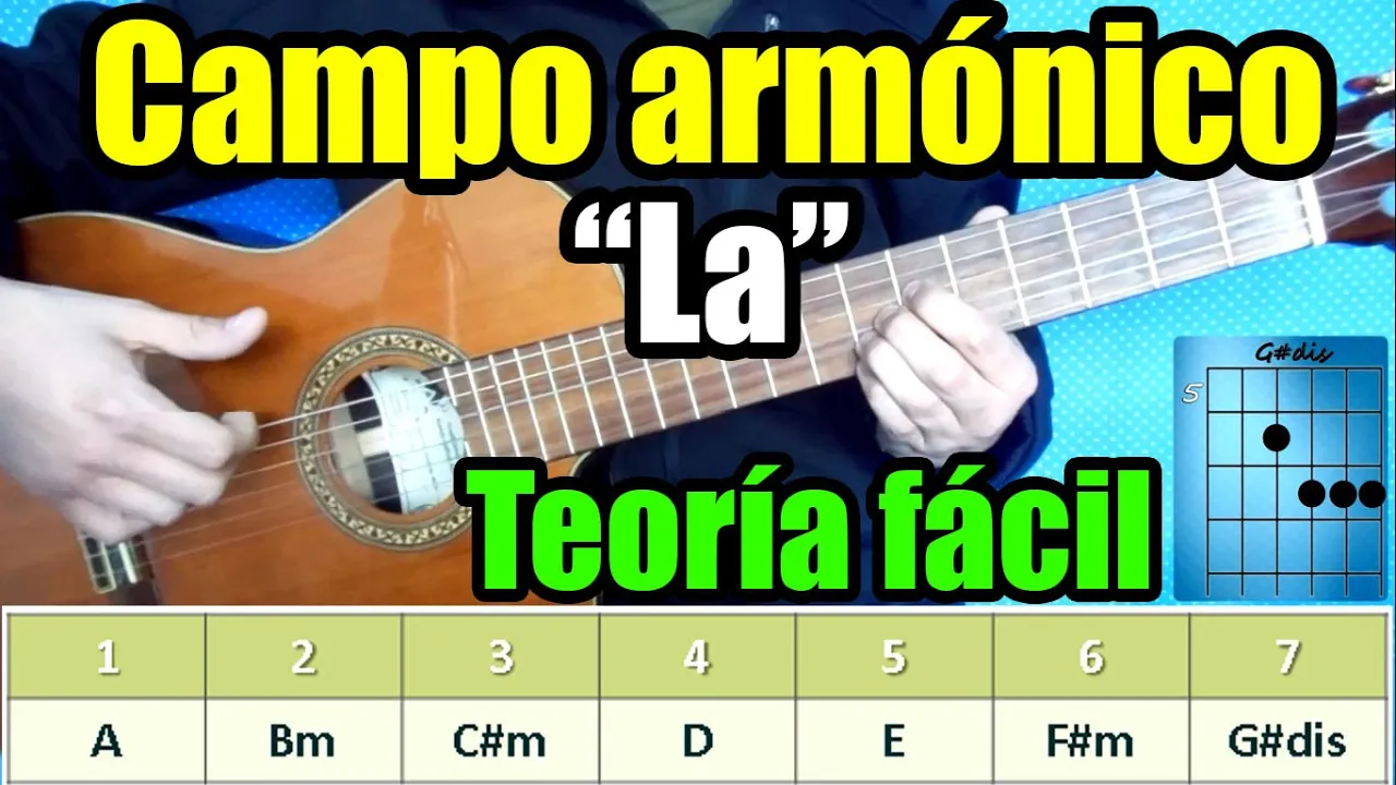 Clases de guitarra: Todos los acordes en la clave de LA (Campo armonico)